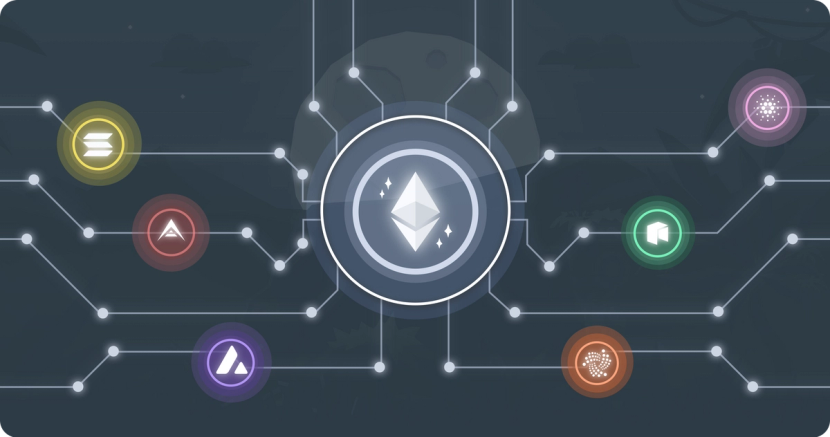 Swaping tokens on the Ethereum network
