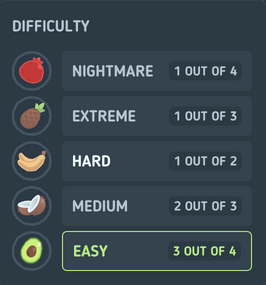 Tower's five difficulty levels: easy, medium, hard, extreme, and nightmare.