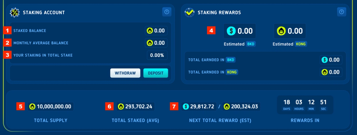 how does KONG staking work dashboard in Luckydice